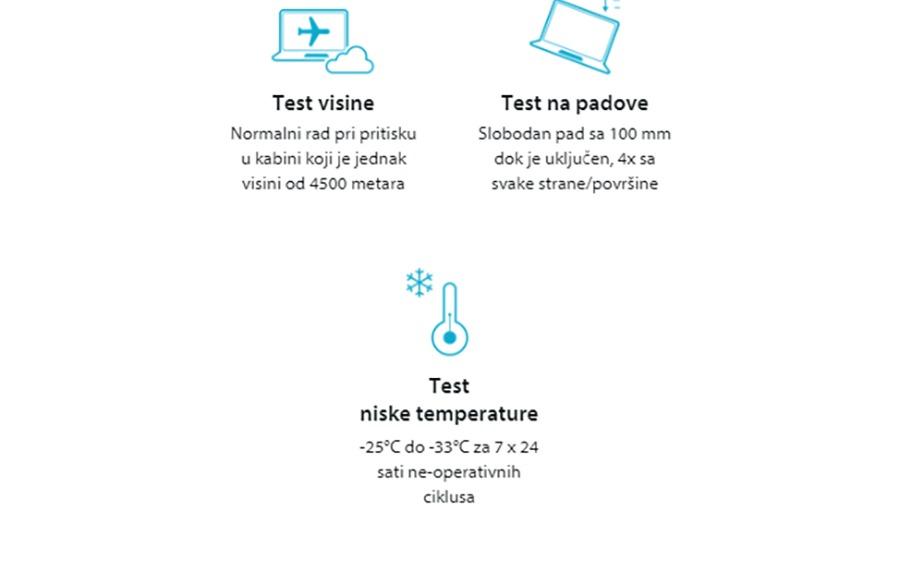 ASUS ZenBook UX425EA-WB711R 